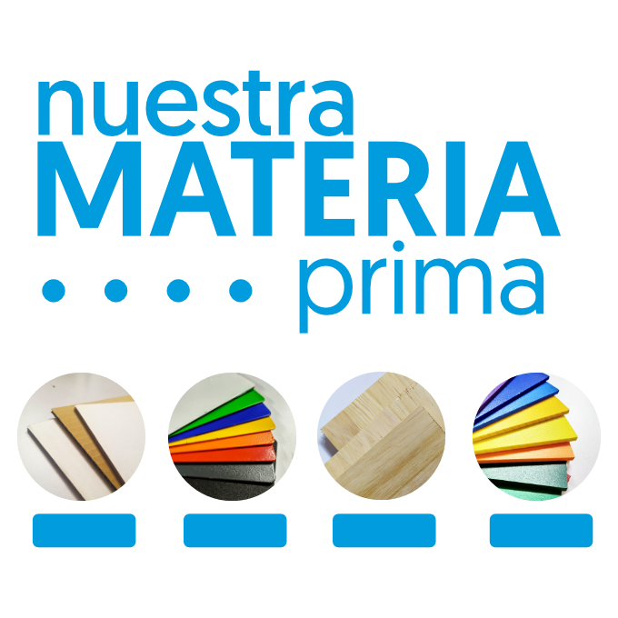 Materiales